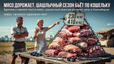 Мясо дорожает. Шашлычный сезон бьёт по кошельку